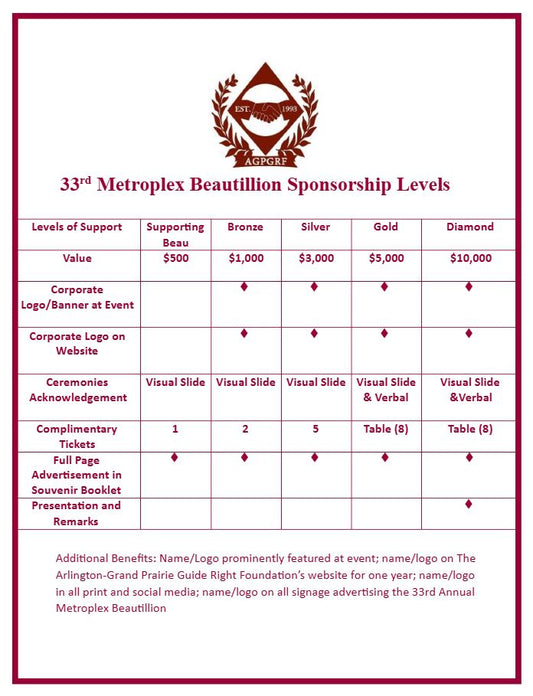 BEAU ZACHARY CARROLL