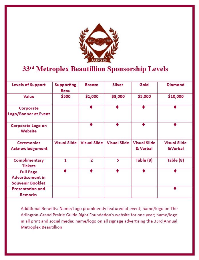 BEAU MICHAEL BETHUNE